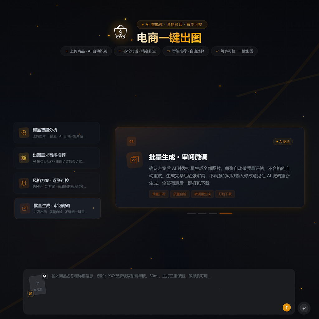 海图电商生态 - 素材批量替换示范